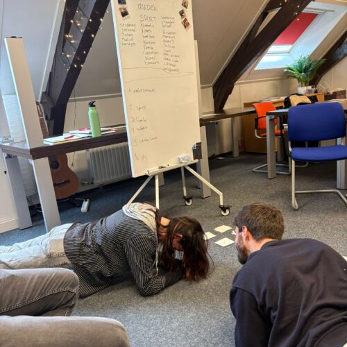 Impact-rapportage Q1 2026: Netwerk voor Jou